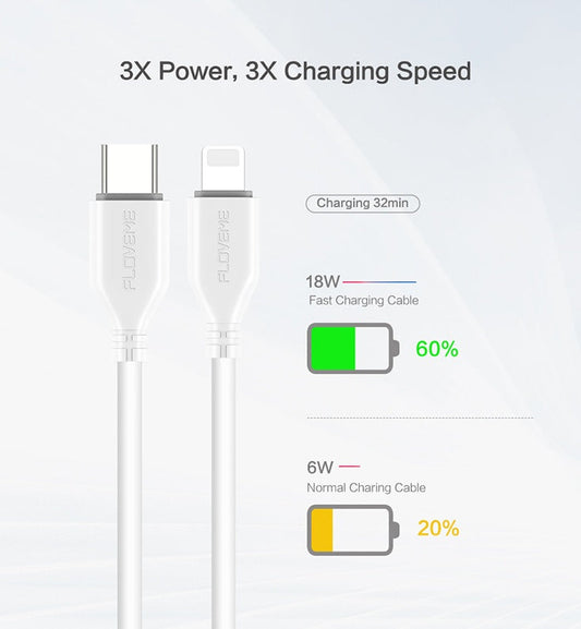 Ultraschnelles USB-C-auf-Lightning-Kabel