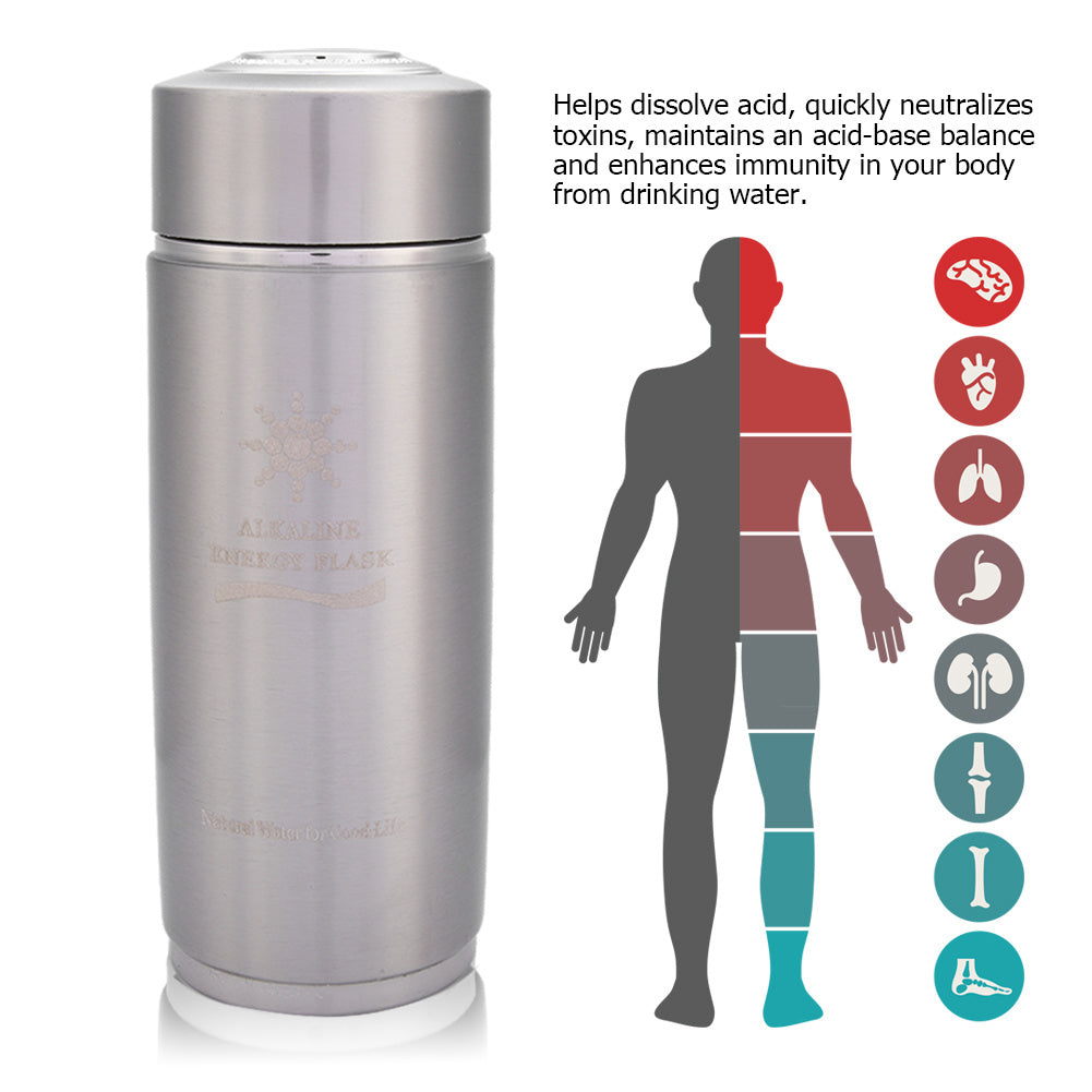 Edelstahl-Alkaliwasserflasche, tragbarer Nano-Balance-Bioenergie-Ionizer-Becher (Silber)