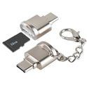 Adapter für mobiles Kartenlesegerät